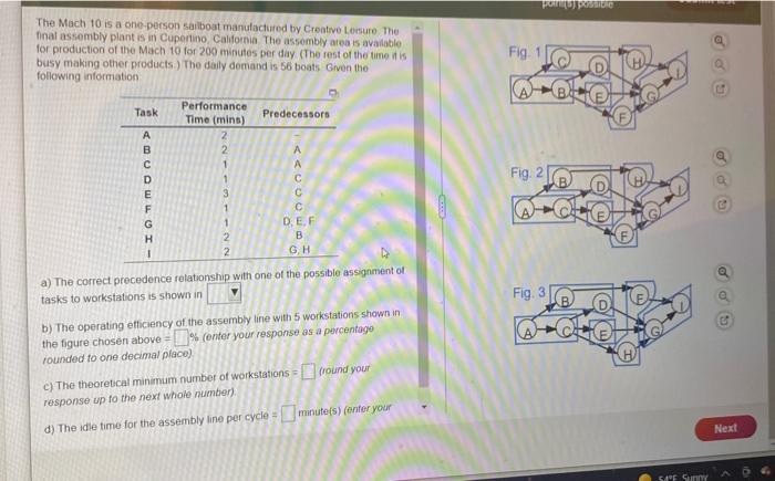 POMIDO The Mach 10 is a one person sailboat