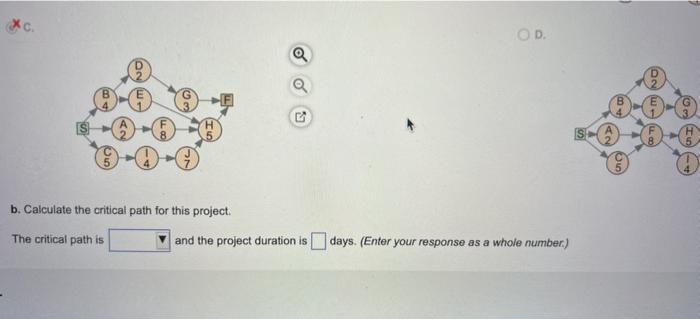 Part C: how much slack is in each of the
