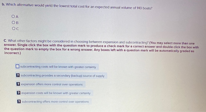 A company that produces pleasure boats has