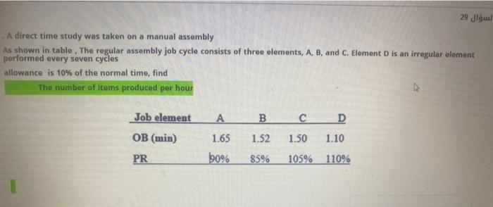 quicly pls 2 A direct time study was taken on a