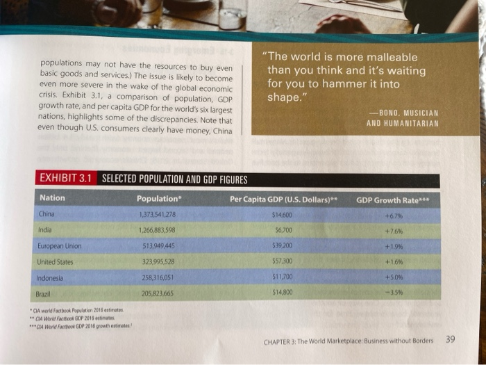 An ever-growing world population means that there