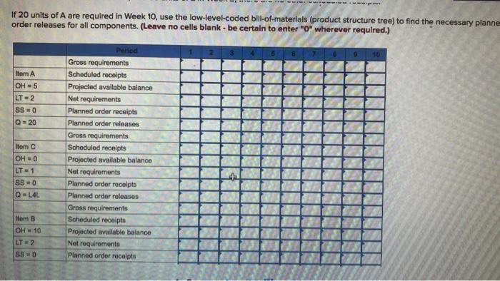 One unit of A is made of two units of B and one