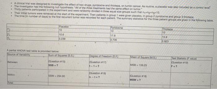 A clinical trial was designed to investigate the