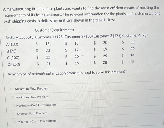 A manufacturing firm has four plants and wants to