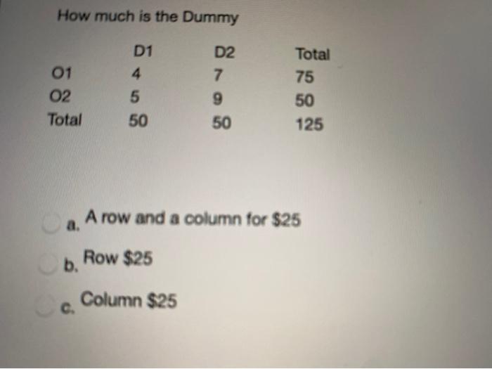 How much is the Dummy D2 7 01 02 Total D1 4 5 50