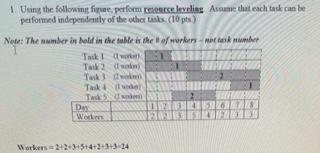 Need help I do not understand. Please include