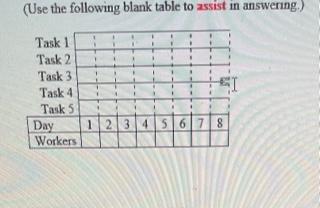 Need help I do not understand. Please include