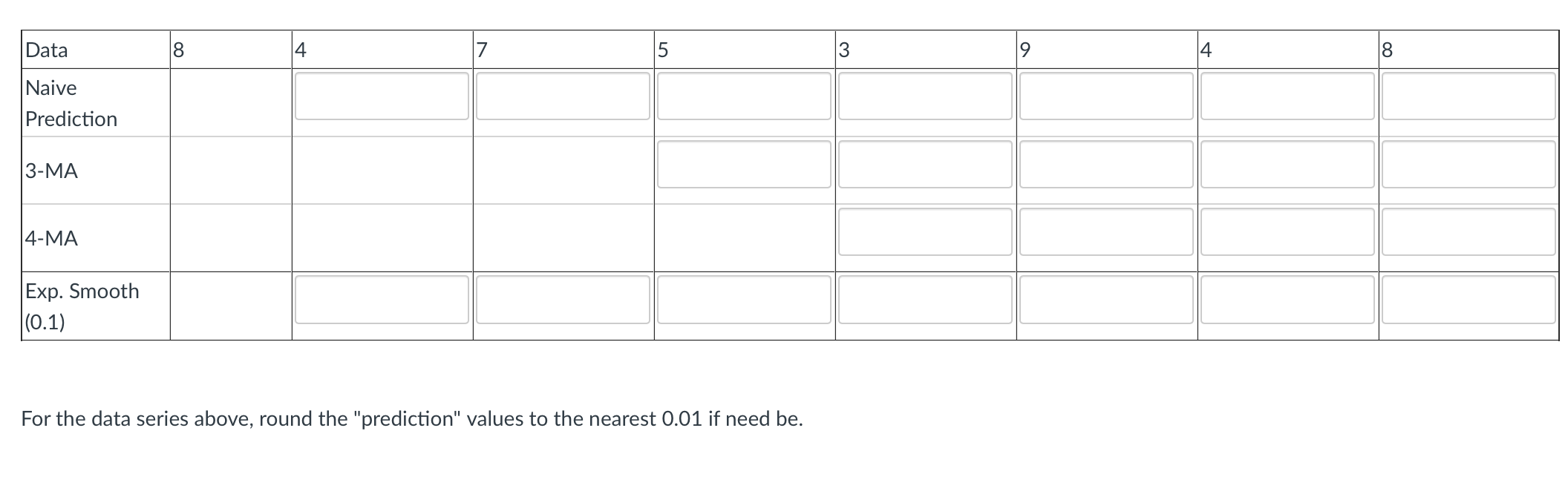 Please fill in the blanks. Data 8 4 7 5 3 9 4 8