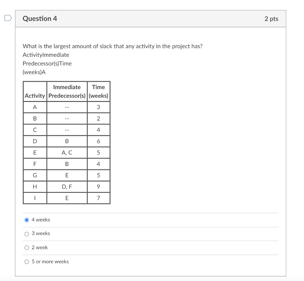 Question 3 4 pts You are responsible for managing