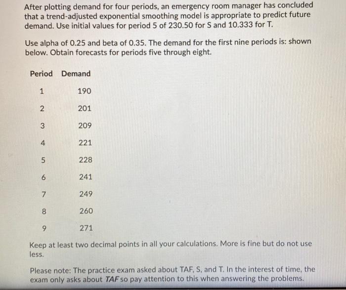 After plotting demand for four periods, an