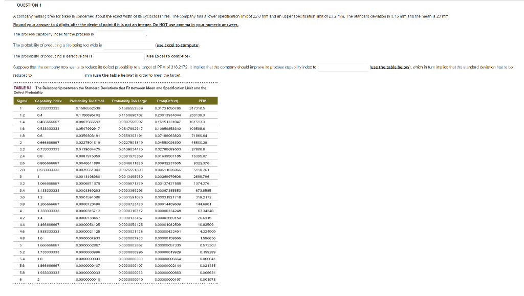 QUESTION 1 A comoary making tires for bikes is