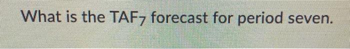 After plotting demand for four periods, an