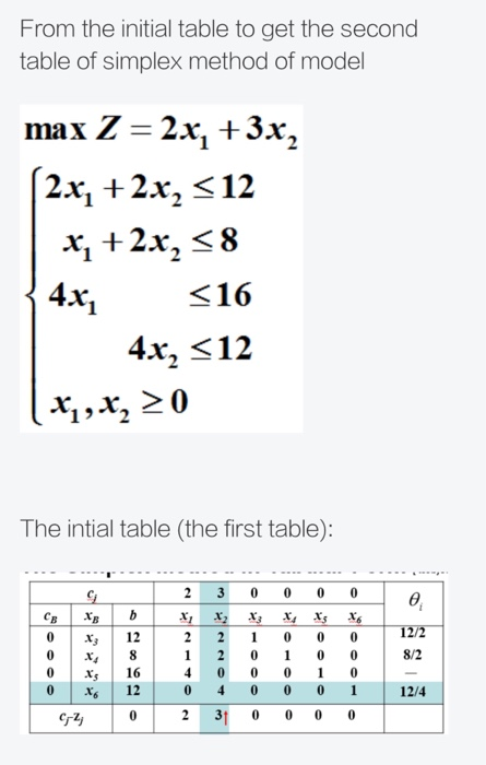 From the initial table to get the second table of