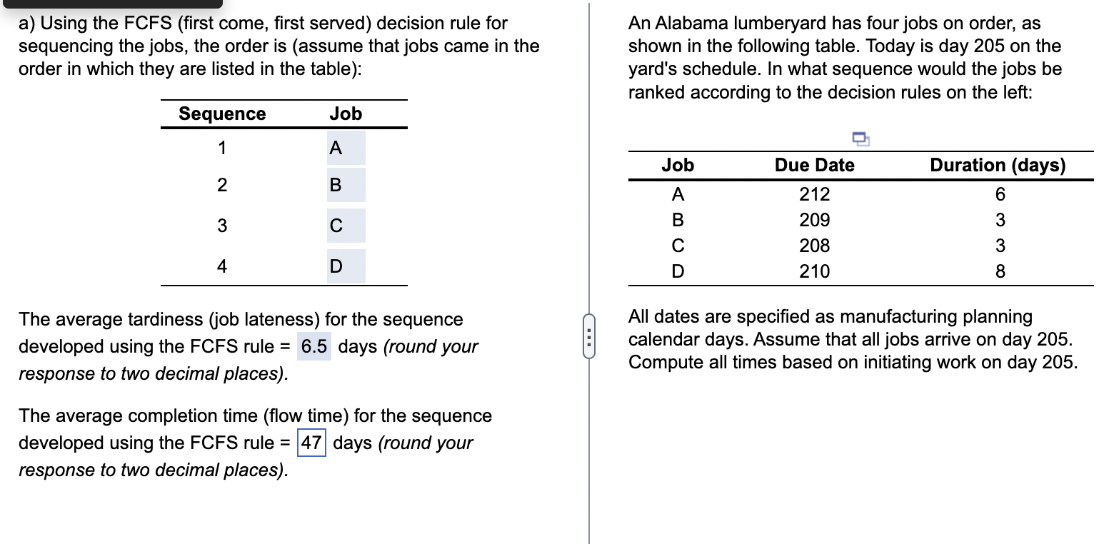 a) Using the FCFS (first come, first served)