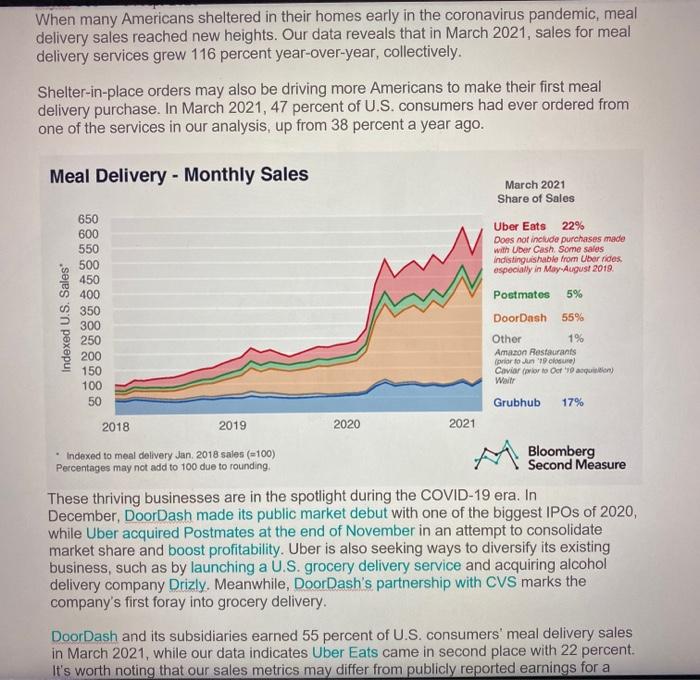 Read the article found below and analyze the
