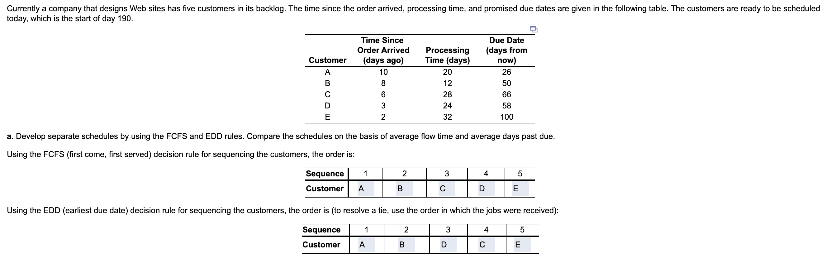 Currently a company that designs Web sites has