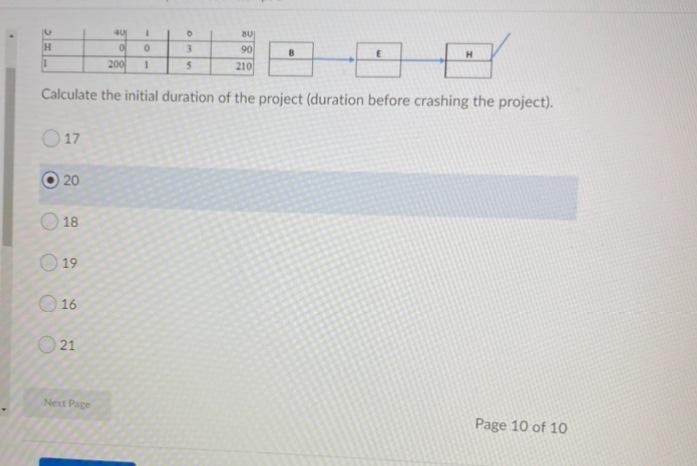 Reducing Project Duration: Crash cost (slope),