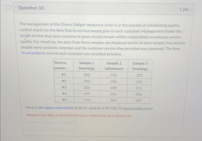 Question 10 1 pts The management of the Diners