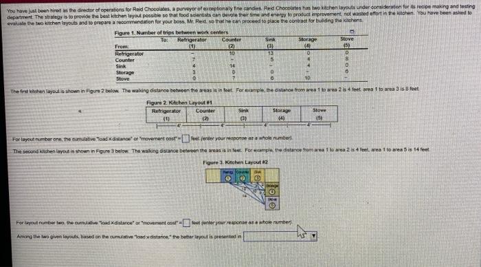 please fill in the missing information You have