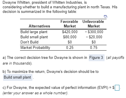 Dwayne Whitten, president of Whitten Industries,