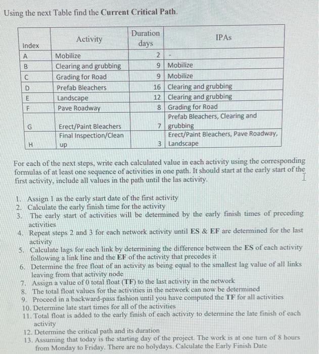 i need help Using the next Table find the Current