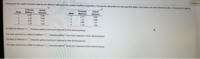 Folowing are two weekly forecasts made by