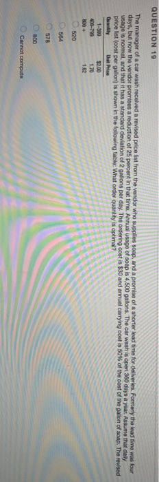 QUESTION 17 The table below list the demand for