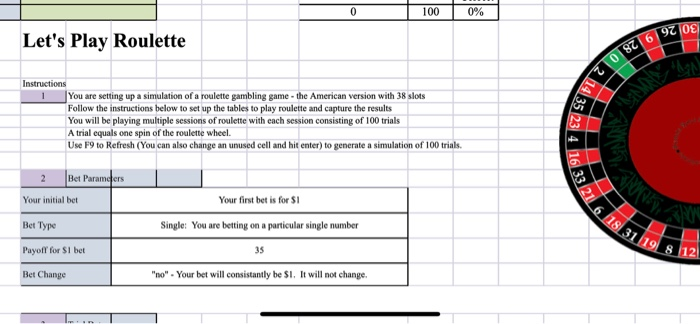 Would you help me solving problem in business