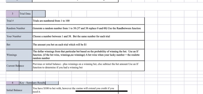 Would you help me solving problem in business