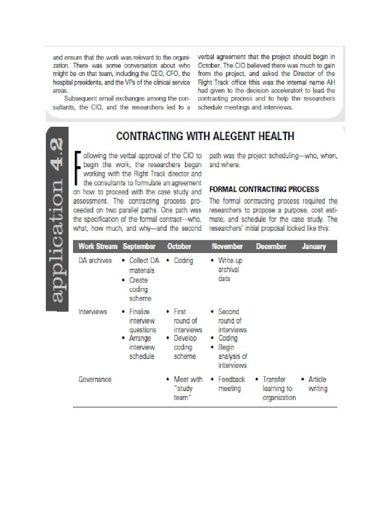 Organization Development Subject: Kindly provide