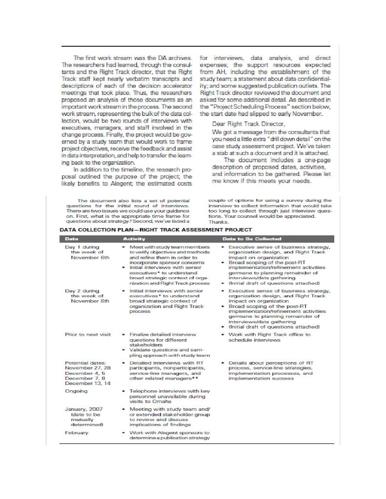 Organization Development Subject: Kindly provide