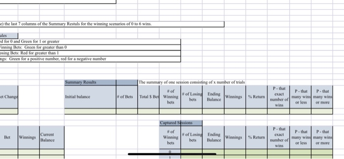 Would you help me solving problem in business