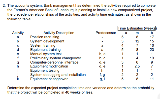 NOTE: SHOW STEP-BY-STEP ANSWER IN MS EXCEL a b 4.