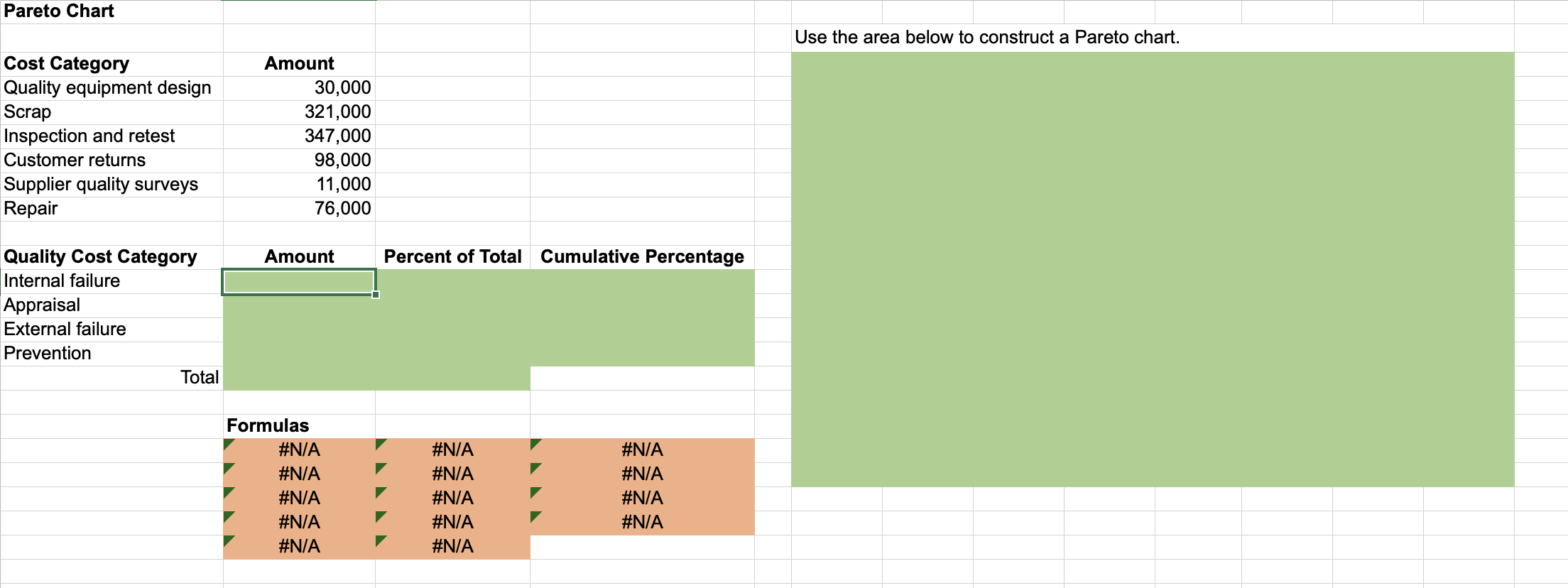 spreadsheet and perform the required analysis to