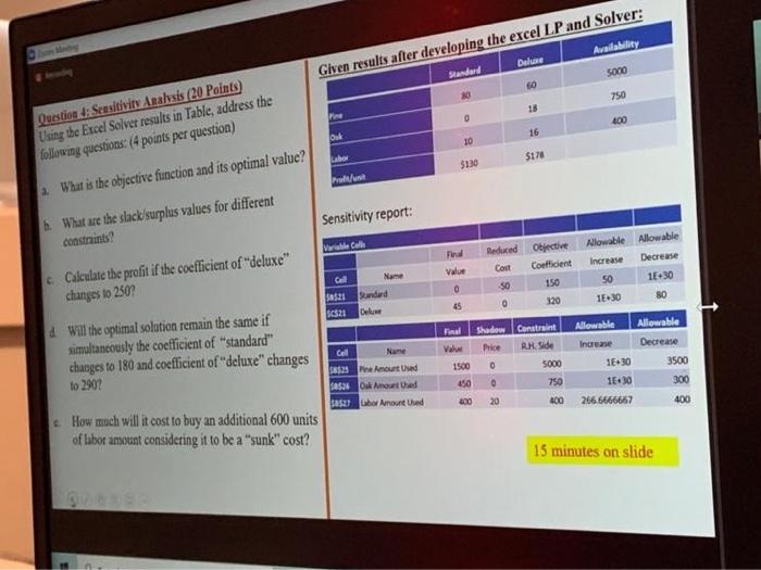 Availability Deborg Given results after