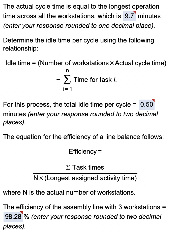 The following table details the tasks required