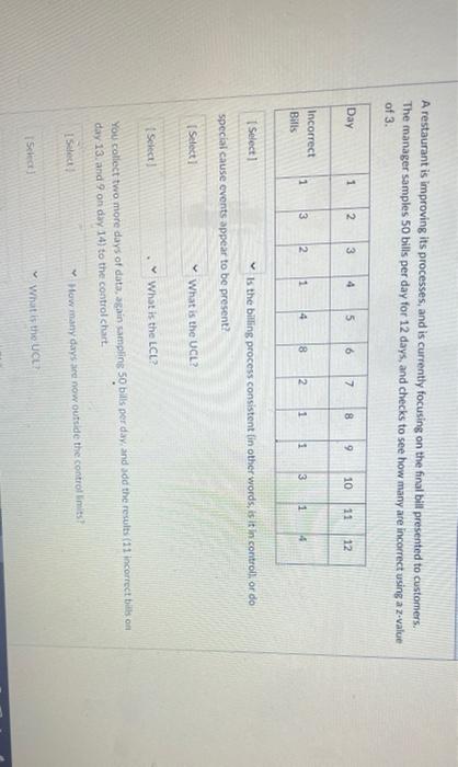 A restaurant is improving its processes, and is