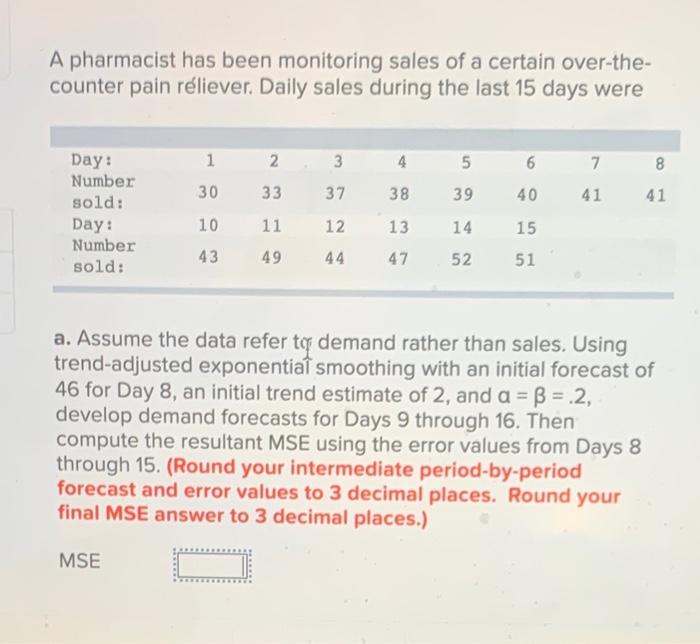 A pharmacist has been monitoring sales of a