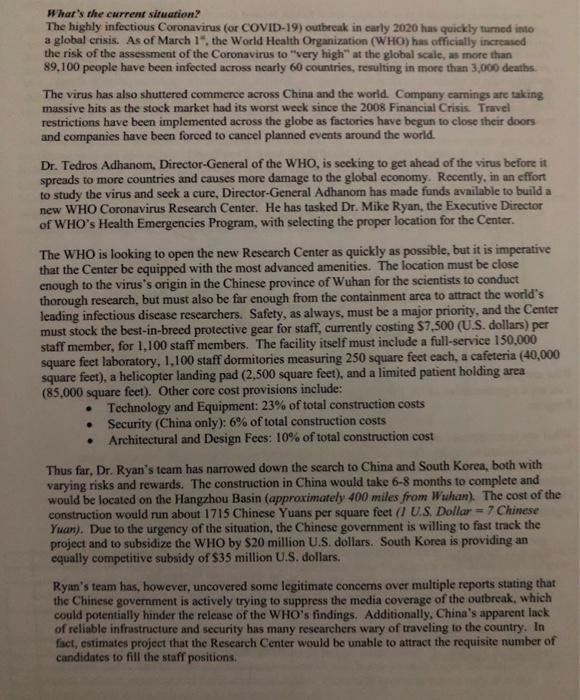 What's the current situation? The highly