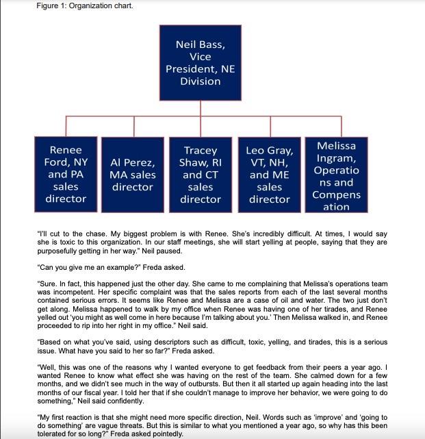 NEED THIS ASAP PLEASE AND THANK YOU IN