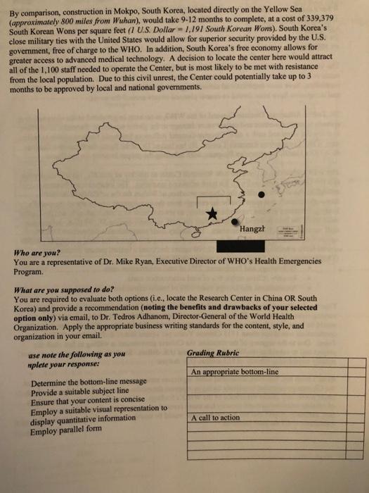 What's the current situation? The highly