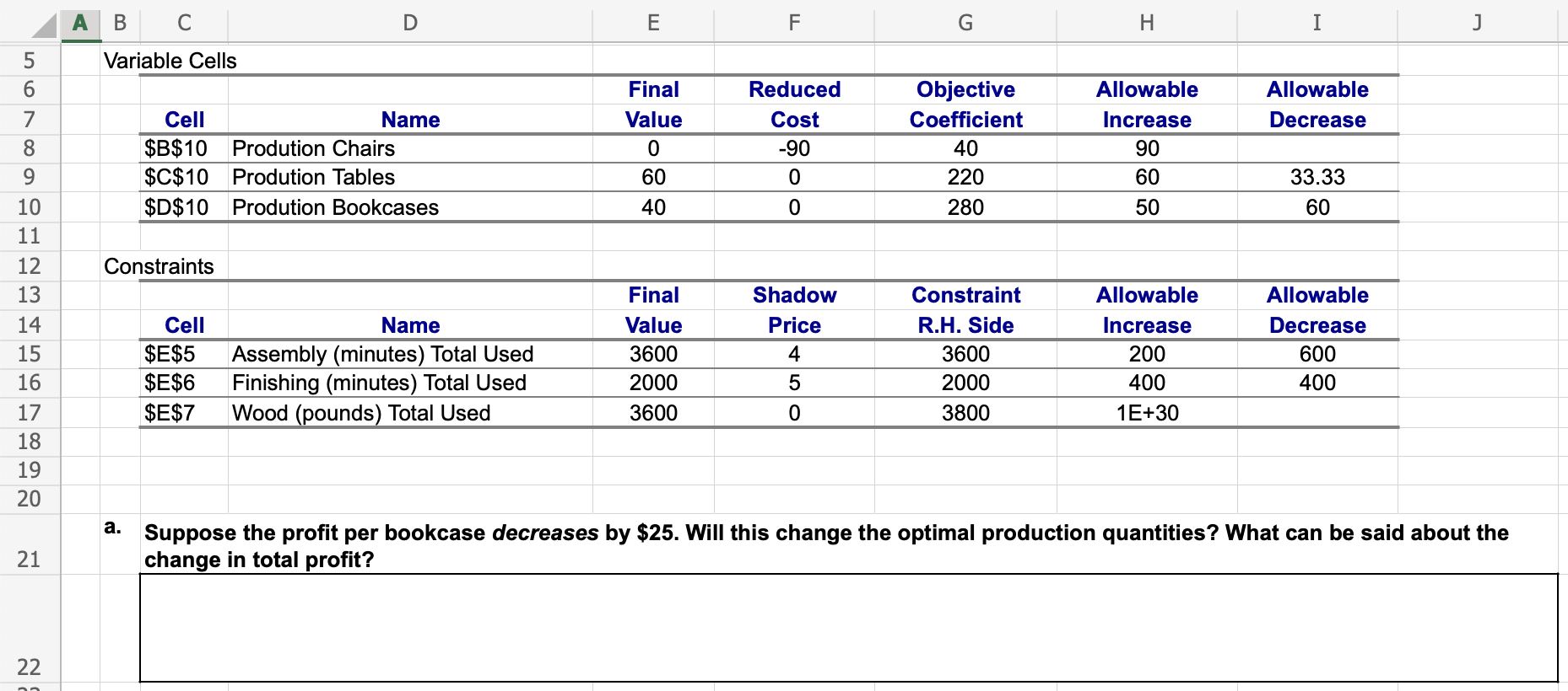 dmod1 d&e please only answer parts d&e