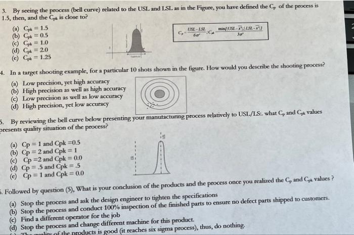 3. By seeing the process (bell curve) related to