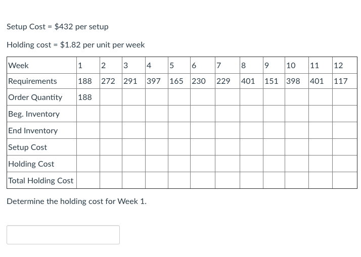 Setup Cost = $432 per setup Holding cost = $1.82