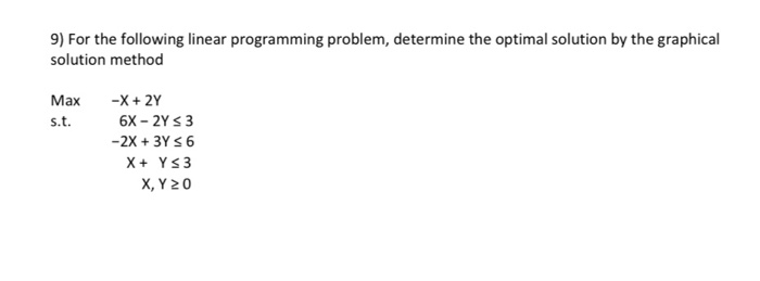 9) For the following linear programming problem,