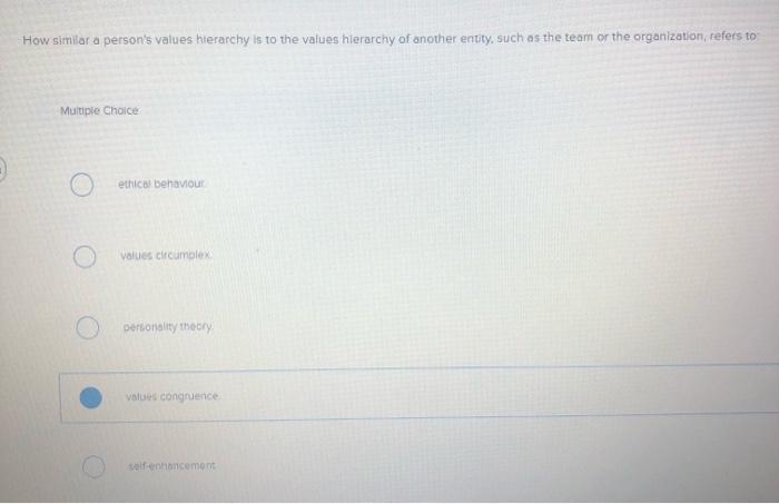 The extent to which we value our duty to groups