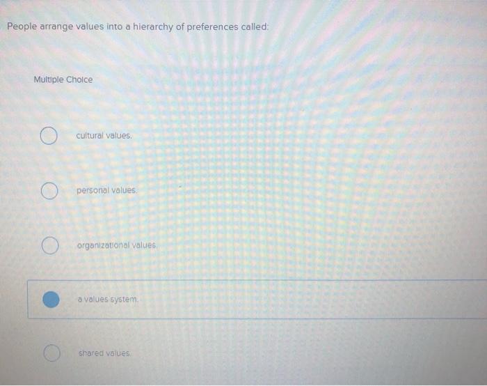 The extent to which we value our duty to groups