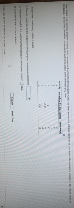 Roger Ginde is developing a program in supply