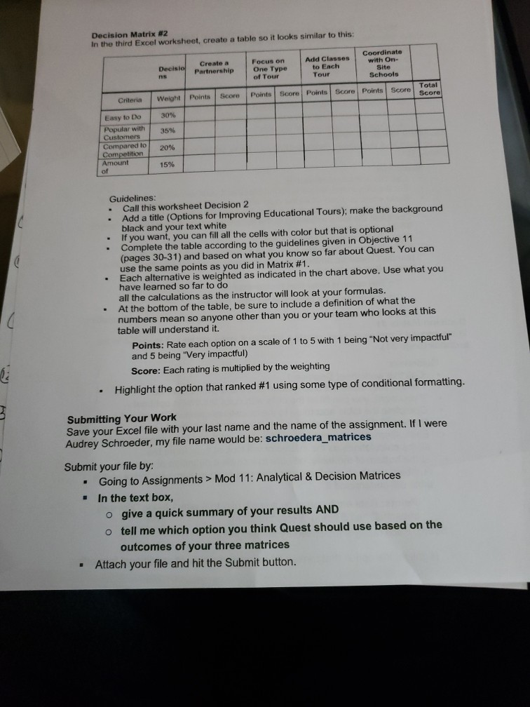 need some assistance with this work Decision