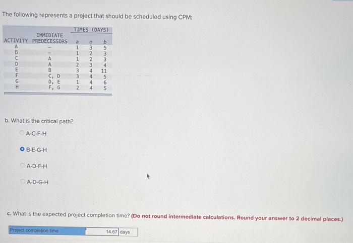 The following represents a project that should be